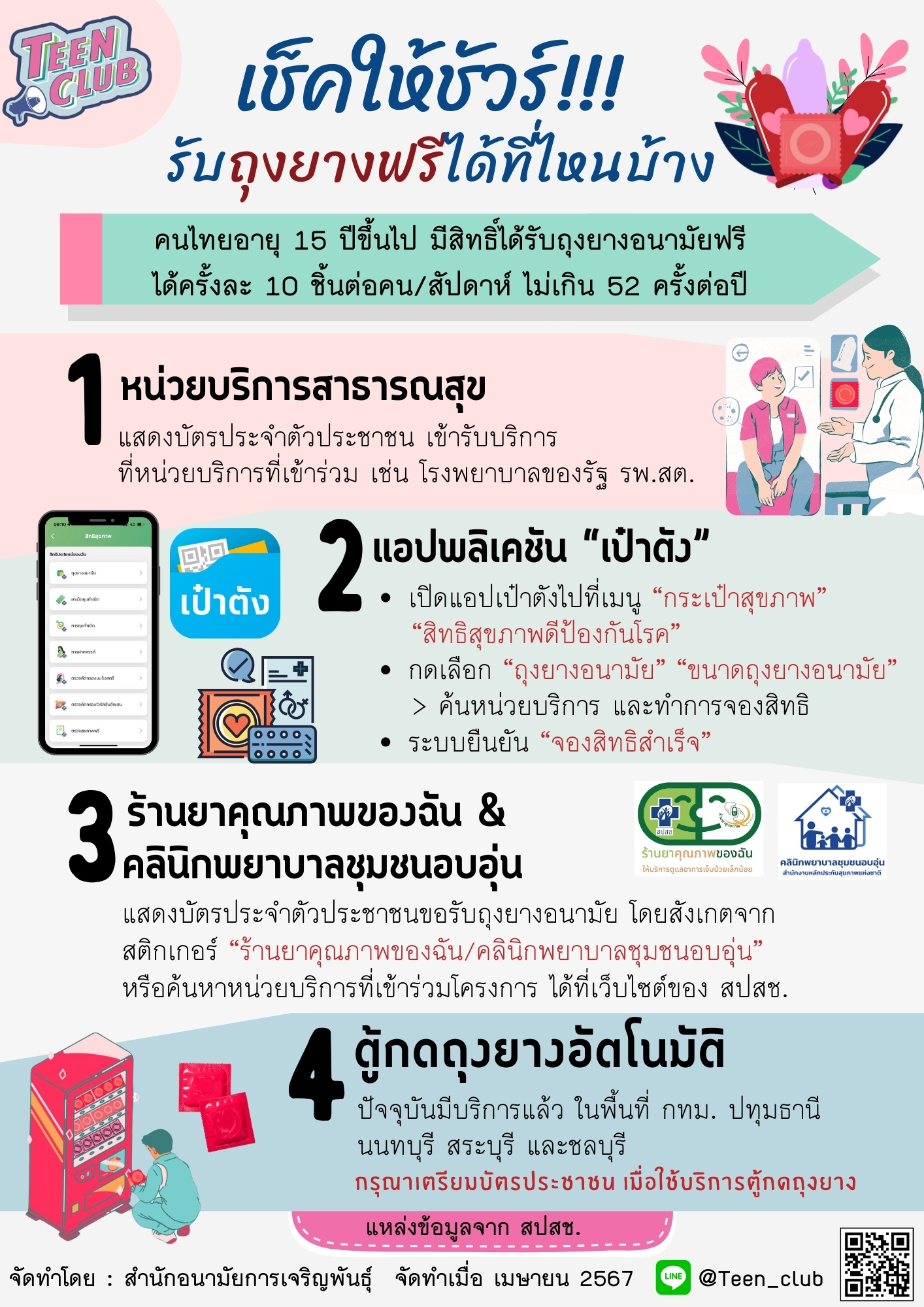 คุมกำเนิด