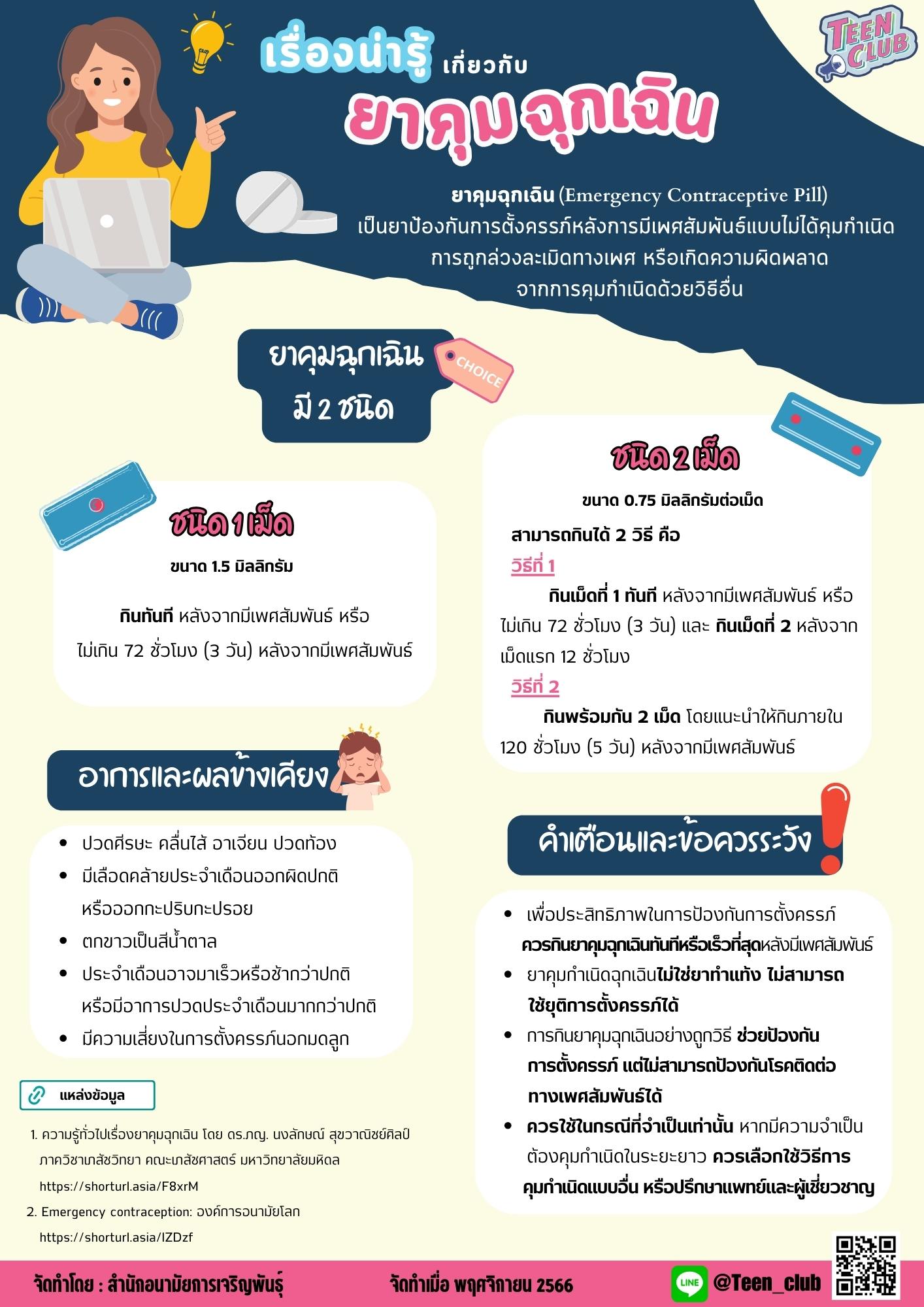 คุมกำเนิด